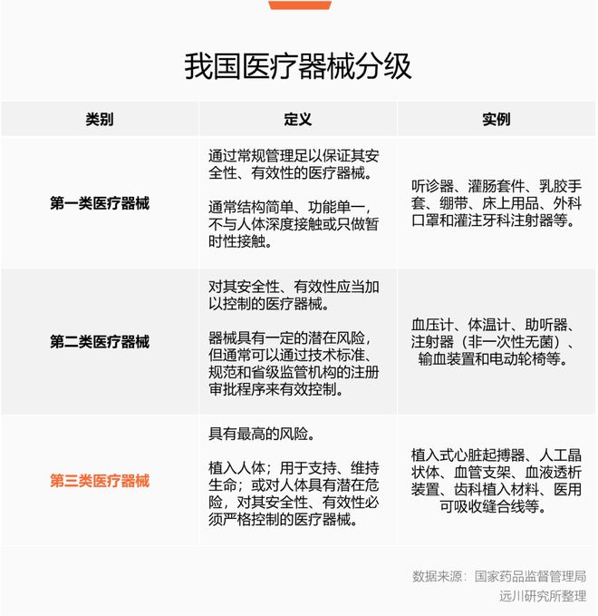 細(xì)胞工廠(chǎng)里的產(chǎn)業(yè)革命:巨子生物如何走在前面?